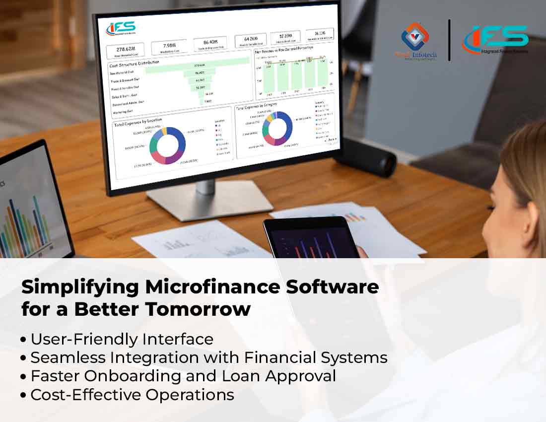 Microfinance Software 