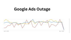 Google Ads Outage: What Happened to Some Advertisers’ Campaigns in March 2025?