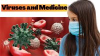 Viruses and Medicine: Beneficial to Both People and Plants