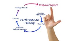 A Comprehensive Guide to Performance Testing: Stages, Metrics, and Tools