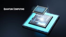 Quantum Computing: Revolutionizing the Future of Computation