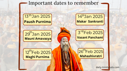 Mahakumbh 2025: The Grand Divine Festival Returns to Prayagraj After 12 Years